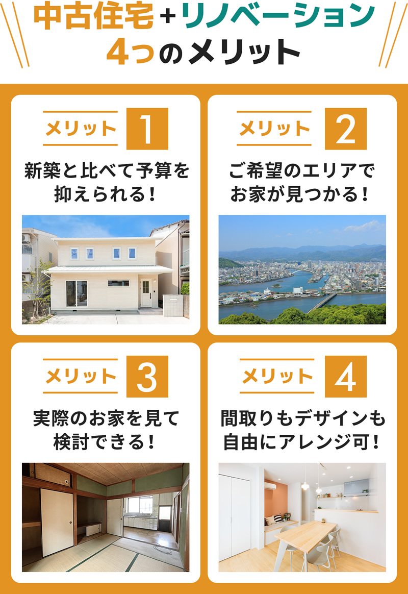 中古住宅+リノベーション4つのメリット