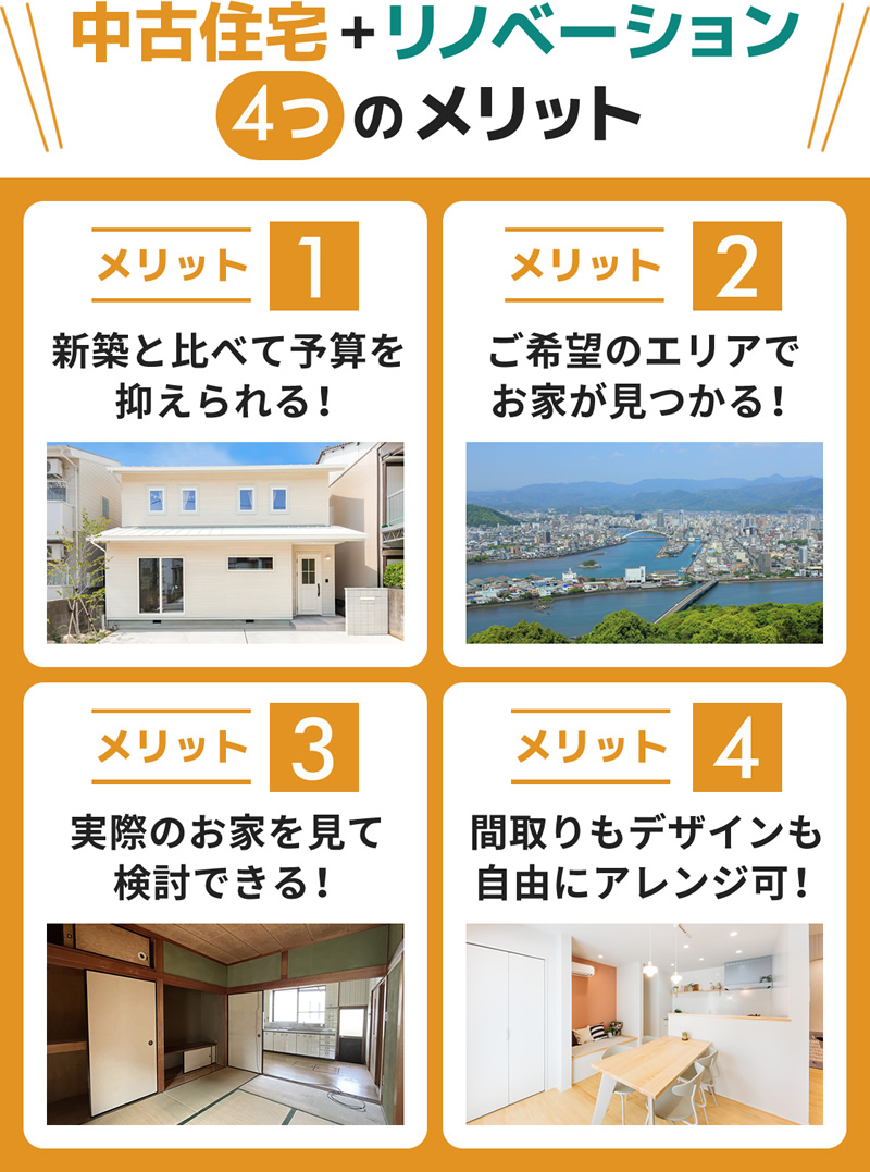 中古住宅+リノベーション4つのメリット