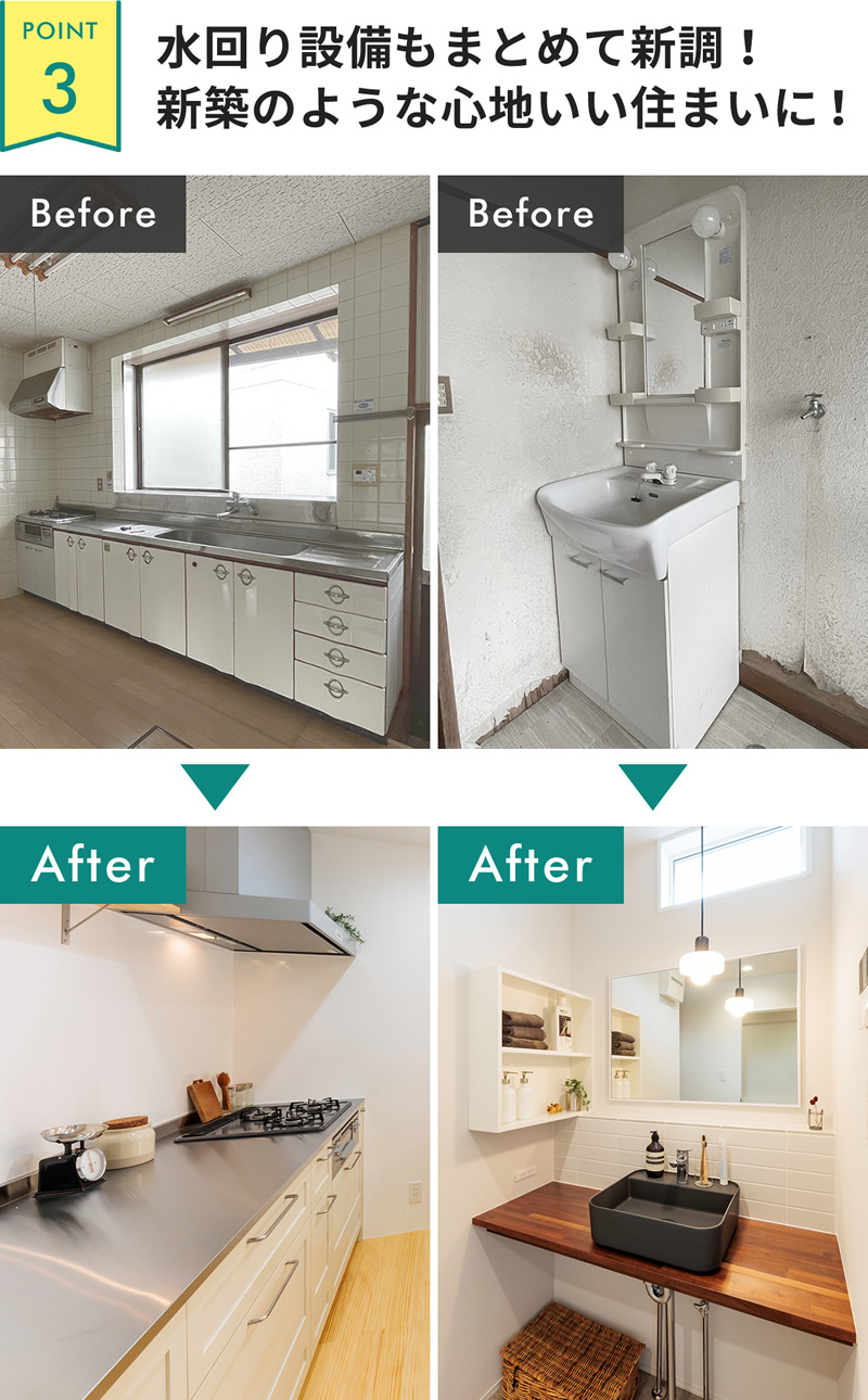 【POINT3】水回り設備もまとめて新調！新築のような心地いい住まいに！