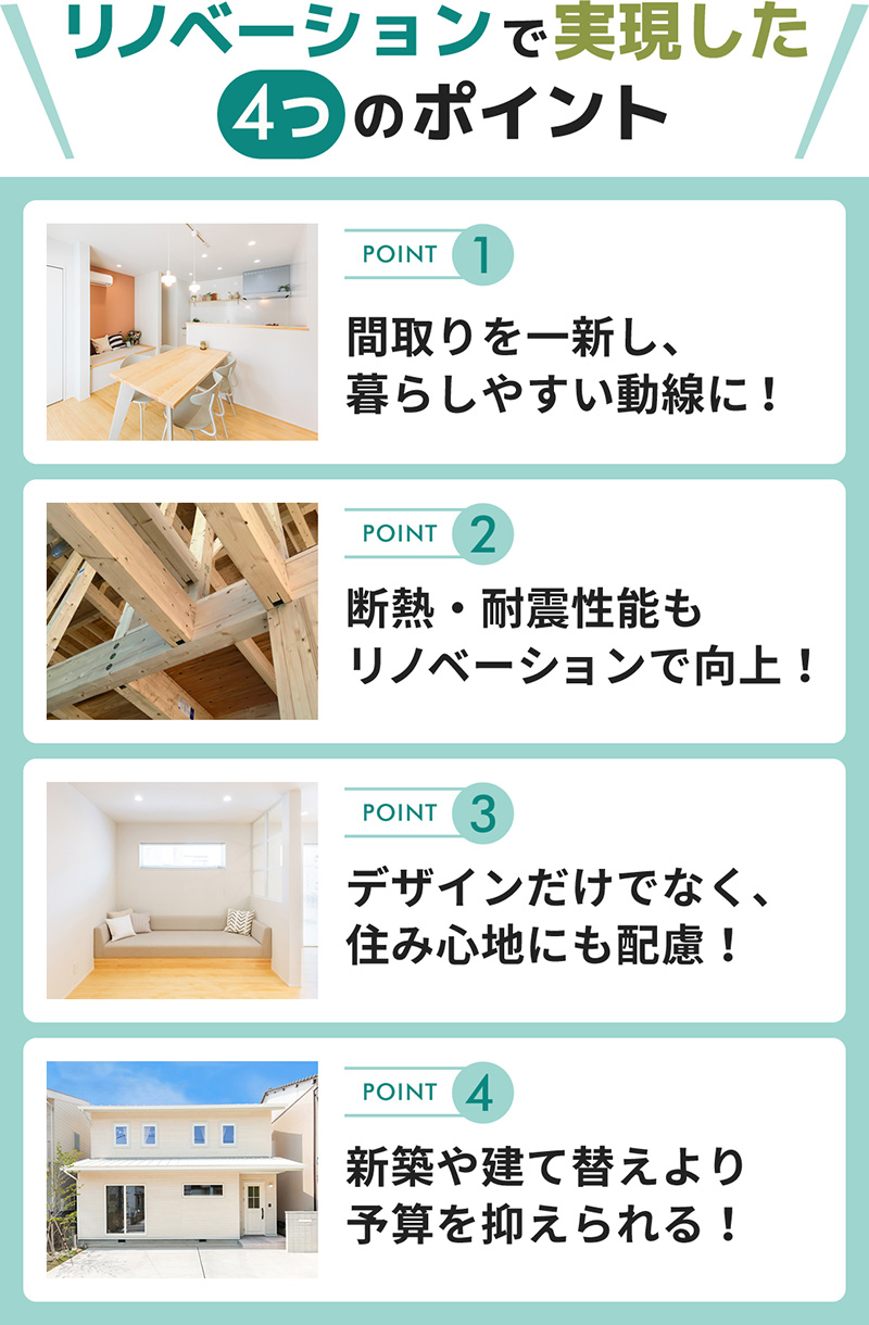 リノベーションで実現した4つのポイント